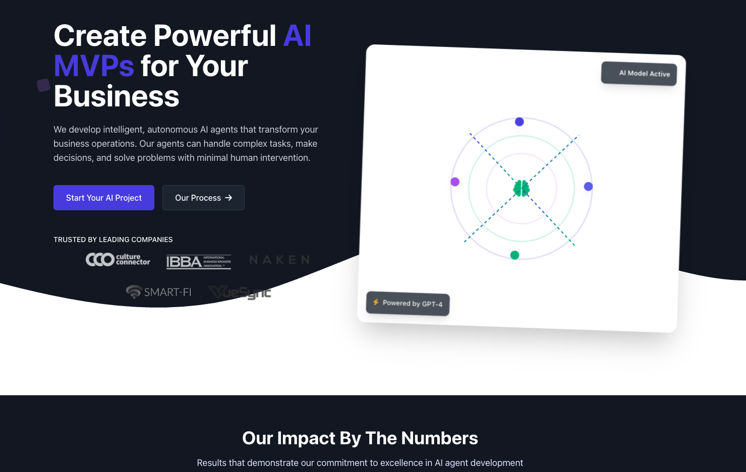 AI MVPs Agency